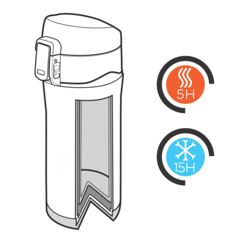 Termokruus roostevabast terasest 300ml - Image 8